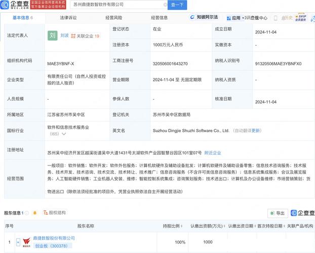 经营范围涵盖软件开发,计算机软硬件及辅助设备零售,人工智能硬件销售